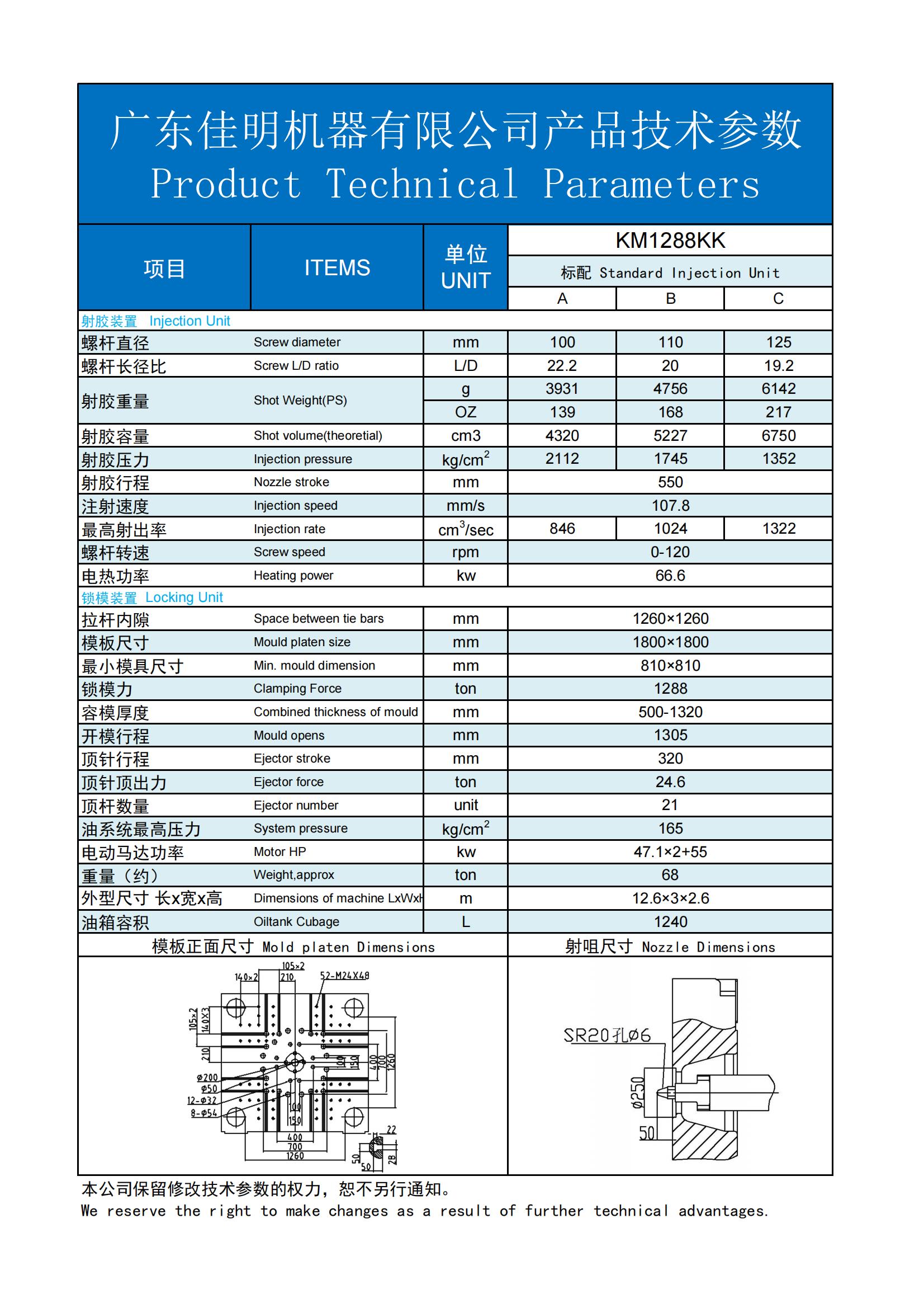 注塑机参数表 KM1288KK_00.jpg